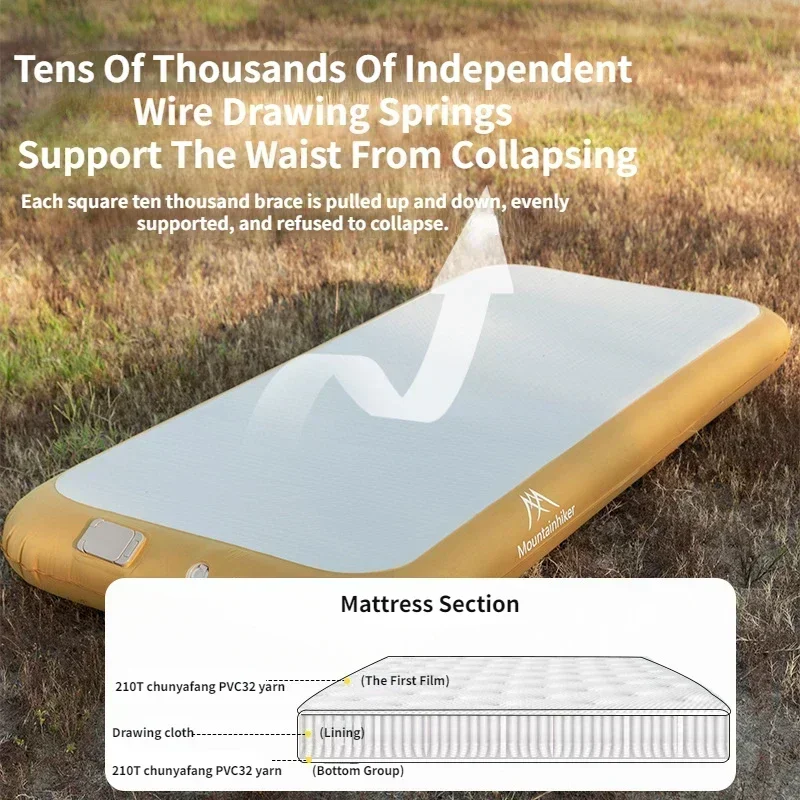 Outdoor Furniture European - Mountainhiker 2 Person Automatic Inflation Drawing