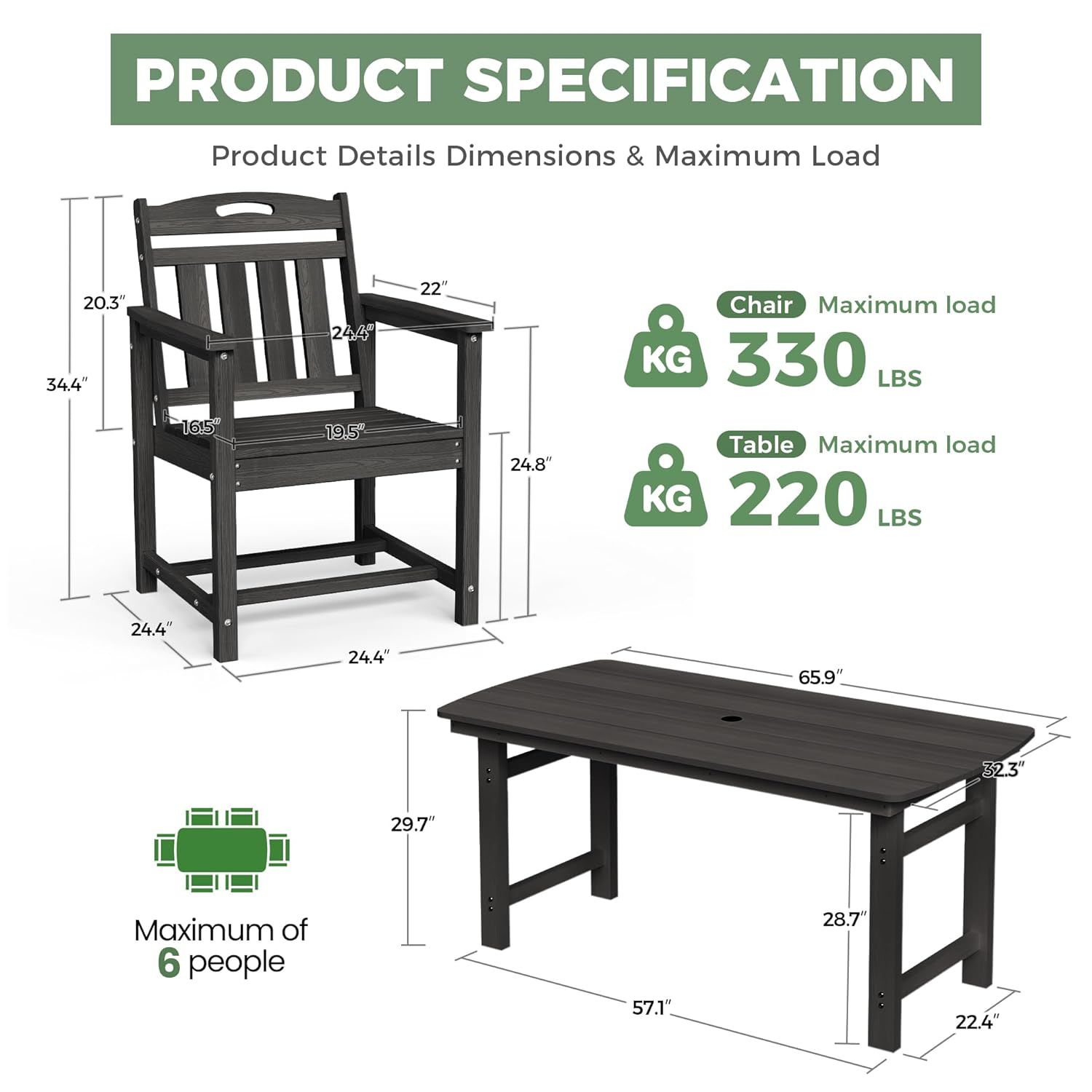 HDPE Outdoor Dining Set, Patio - Outdoor Furniture On Sale 评论和价格