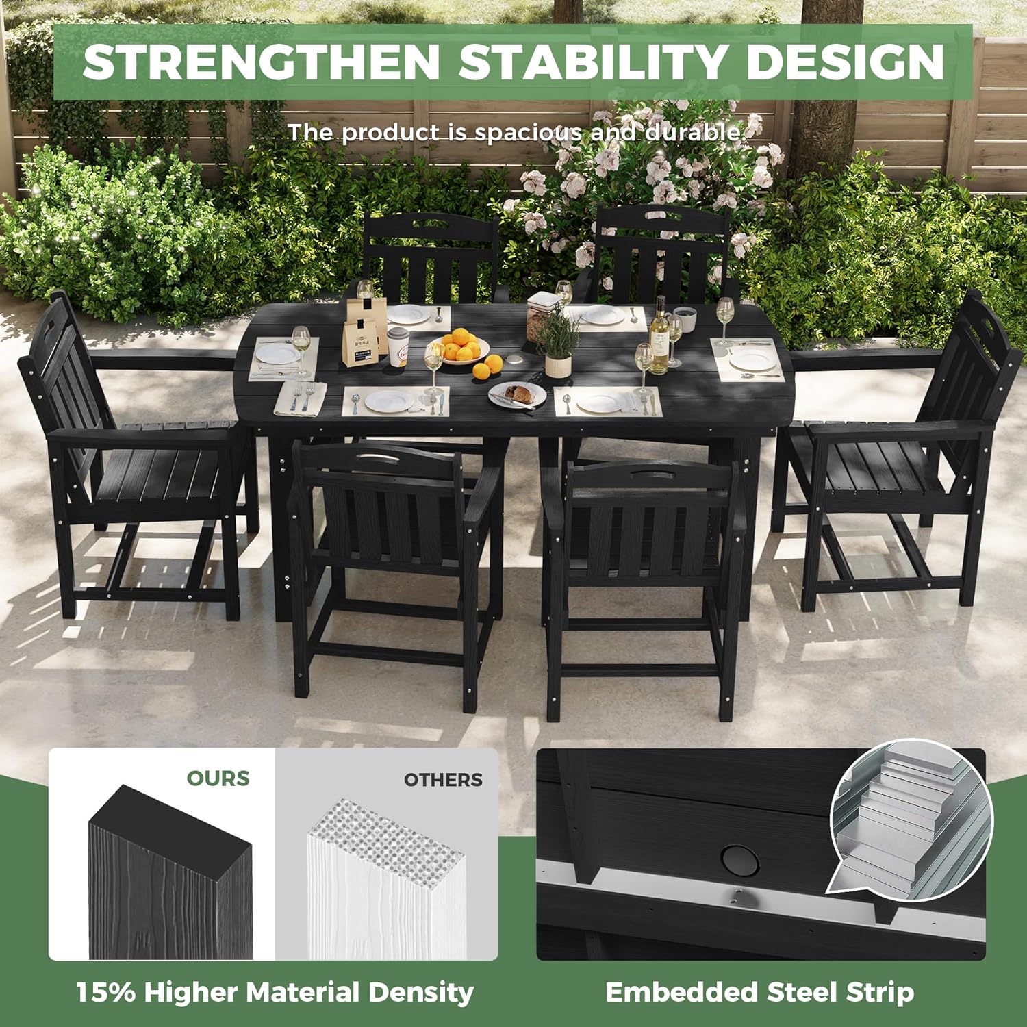HDPE Outdoor Dining Set, Patio - Outdoor Furniture On Sale 评论和价格
